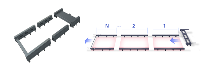 product-1-1 Sectional Structure,Customizable Length,Transporation-40HQ