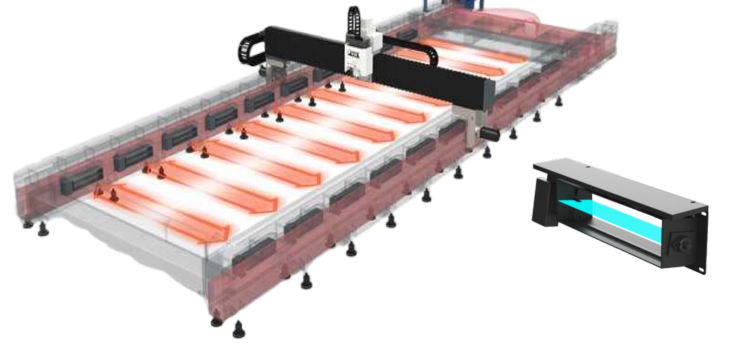 product-1-1 Separate Protection Structure Dual-Guide Rail Design
