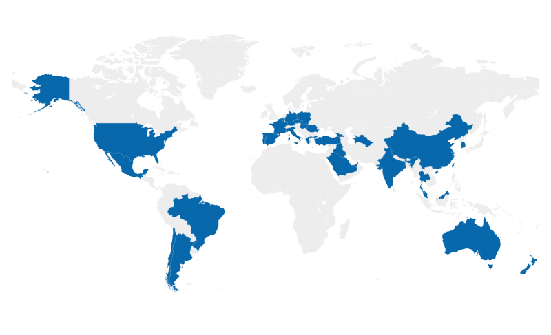 Global Distributor Network Global Distributor Network